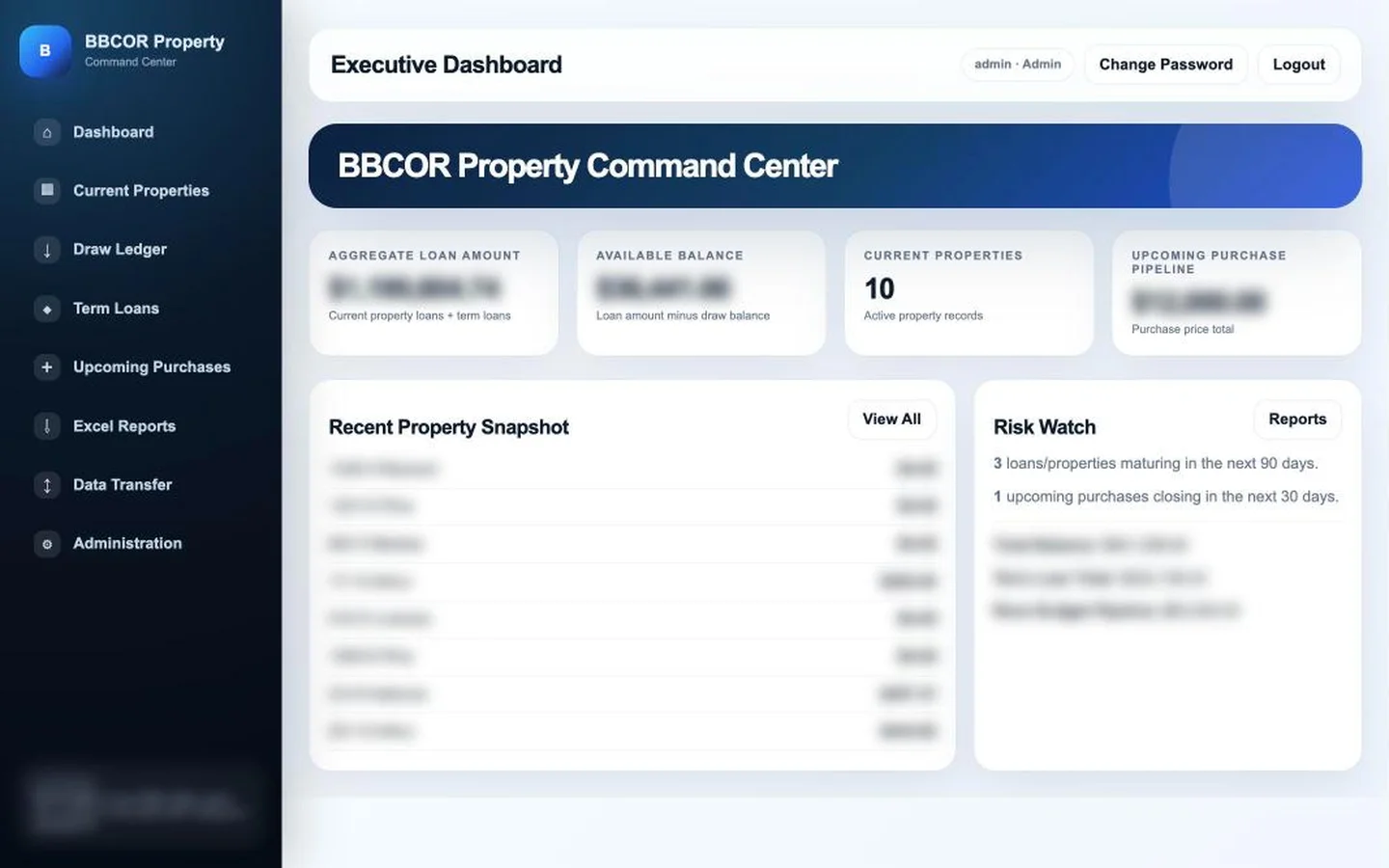 BBCor Property Command Center executive dashboard on a laptop (client figures blurred)