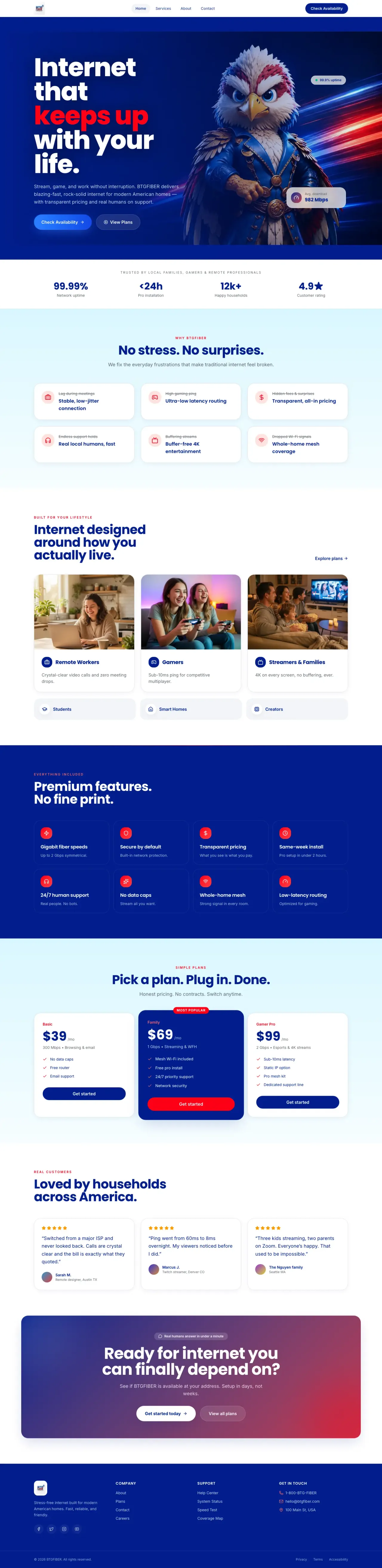 BTG Fiber website