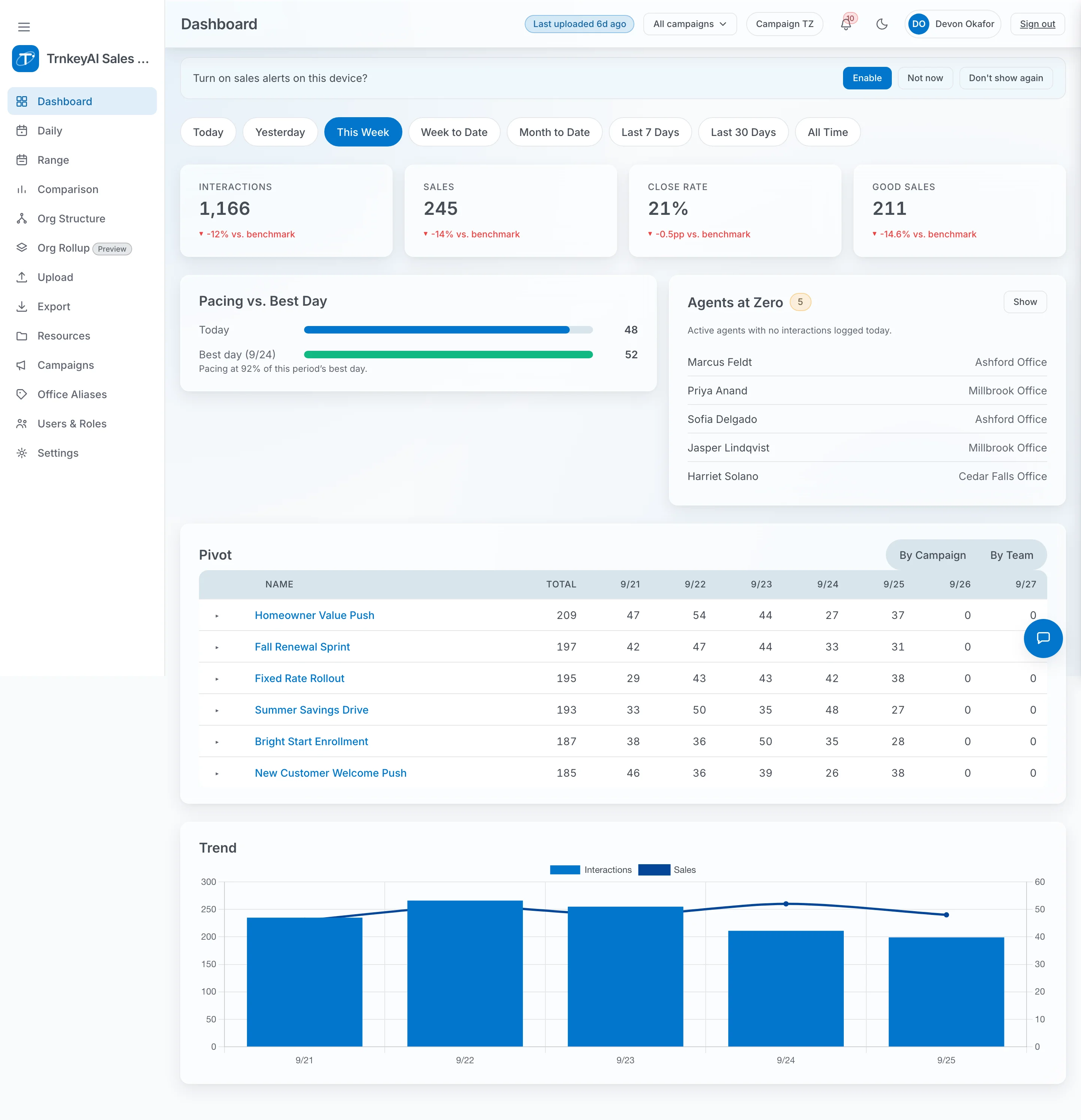 Sample sales portal concept showing agent activity and follow-up pacing